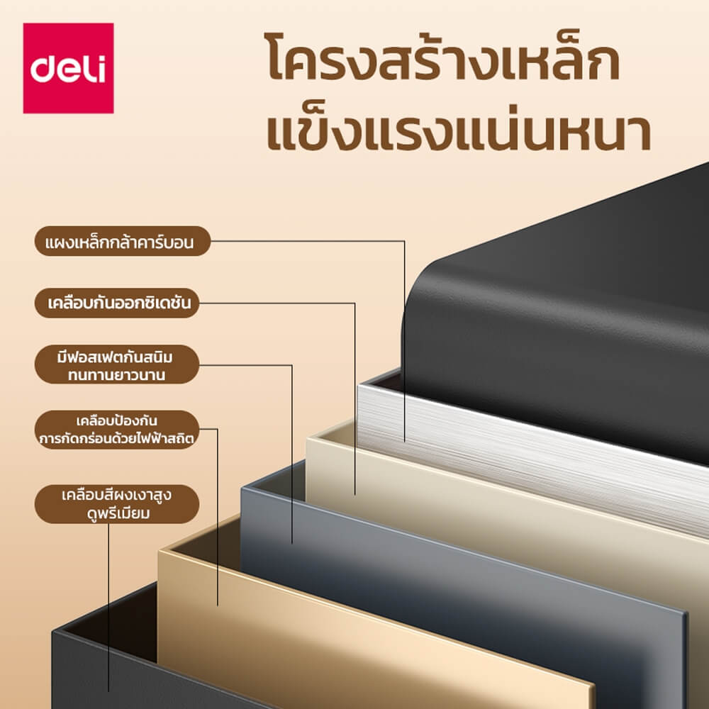 ตู้เซฟนิรภัย LOCKSWORTH VS4520-BK-01 20X30X20ซม. 5.4กก. สีดำ